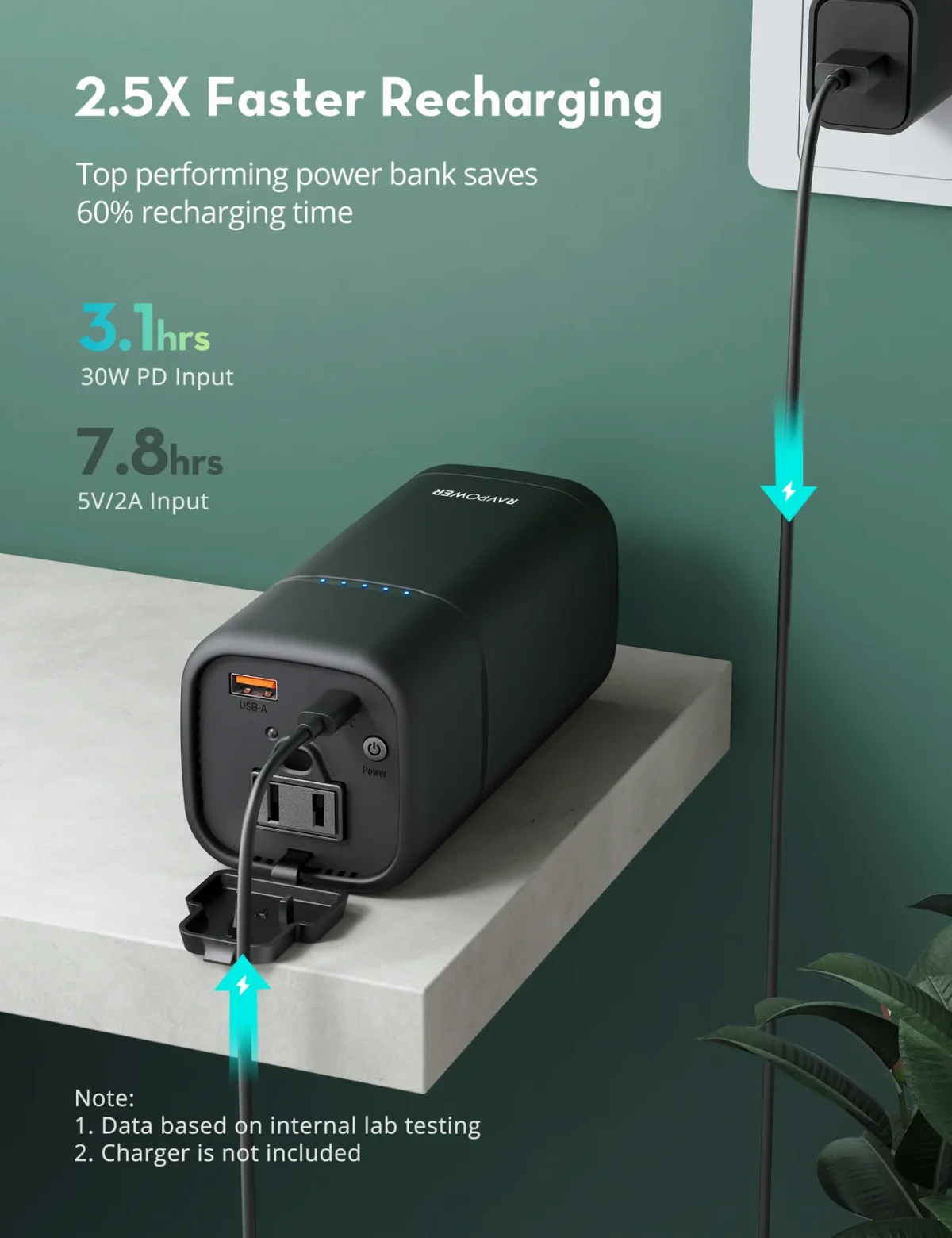 ⁦RAVPOWER 20000MAH AC POWERBANK AC80W PD30W BLACK⁩ - الصورة ⁦5⁩